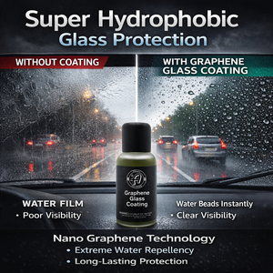 Revestimiento de Vidrio con Grafeno (30ML) Repelente de Lluvia Hidrofóbico Avanzado, Revestimiento de Protección Nano para Parabrisas y Ventanas de Automóviles - Product Image 2