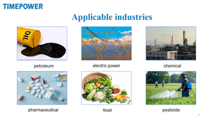 Máy đo độ nhớt động học cấp công nghiệp Máy đo độ nhớt điện cho ngành công nghiệp hóa chất dầu khí kiểm tra hàng hóa - Product Image 4