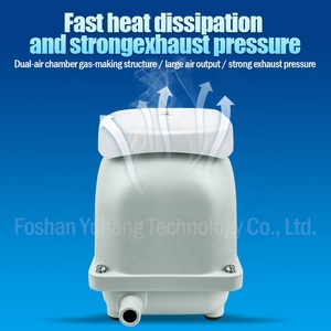 מפעל-יבאו ג 'אקוד סדרת oap משאבת חמצן ידידותית לסביבה פלסטיק דגים טנק משאבת אוויר עבור דיג ביתיים - Product Image 5