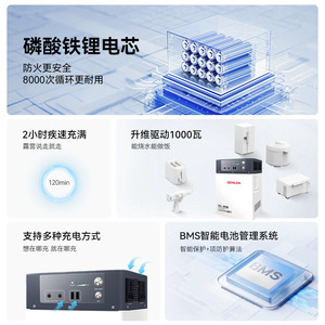 ESS.5IN1 Demuda 300-1000W แหล่งจ่ายไฟกลางแจ้งลิเธียมเหล็กฟอสเฟต220V สถานีสำรองพลังงานแสงอาทิตย์แบบพกพา - Product Image 3