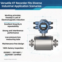 RS485 4-20mA Flowmeter Elektromagnetik Industri yang Dapat Disesuaikan untuk Air/Cairan, Tahan Ledakan, OEM, Akurasi 0.5%, Flange Karbon