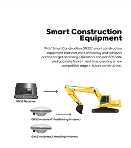 Récepteur GNSS pour excavatrice, machines agricoles, UAV, avec double <span class=keywords><strong>antenne</strong></span> RTK, multifréquence, directionnel, INS, <span class=keywords><strong>4G</strong></span>/Ethernet, NMEA - Product Image 5