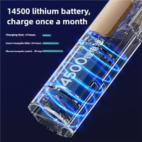 Lampe anti-moustiques et tapette à moustiques rechargeable 2-en-1 JZ UV 3000V haute puissance