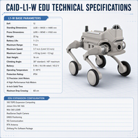 Robot Quadrupède Électronique, Jouet Intelligent pour Chien avec Reconnaissance Visuelle, Compagnon Intelligent, Pompe à Engrenages LiDAR+Realsense 360, Moteur 43.2V