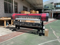 Máquina de impresión de publicidad de gran formato de 2,0 m Impresora eco-solvente i3200 cabezal impresora digital rollo a rollo impresora SC2080Y