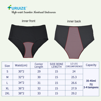 Culottes menstruelles sans couture à taille haute Furuize Private Label, lavables et économiques