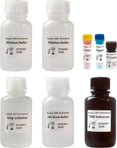 Venta de fábrica Prueba de animales Bajo costo Certificado ISO Kit de diagnóstico veterinario Vendedor caliente Sentinel ASFV Anticuerpo ELISA 5 Placas/Kit - Product Image 5