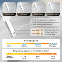 WC intelligent sans réservoir en céramique avec bidet intégré, monobloc, chasse automatique, ouverture/fermeture automatiques, siège chauffant, lavage à bulles, eau chaude, séchage