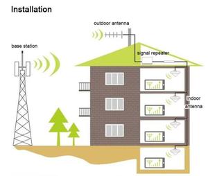 Répéteur de signal mobile 5G, amplificateur de réseau 900 MHz 2100 B5 B8 B3 B1 GSM 2 3 4G LTE, répéteur de signal pour amélioration cellulaire, 1700-2700 MHz - Product Image 4
