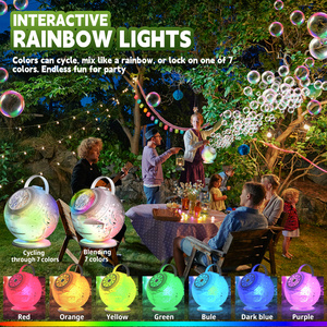 Nuevo juguete de verano para niños al aire libre: máquina de burbujas con control remoto y proyección de luz con temática espacial automática - Product Image 3
