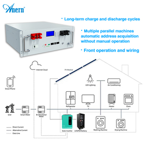 แบตเตอรี่ลิเธียม 48V 100AH/200AH แบบติดตั้งบนแร็คสำหรับระบบกักเก็บพลังงานแสงอาทิตย์ ประเภทผลิตภัณฑ์ ชุดแบตเตอรี่ไอออน - Product Image 2