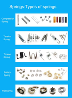 Machine de formage de ressorts de compression professionnelle GUANGJIN CNC pour broche d'éjection de carte SIM de téléphone portable automatique