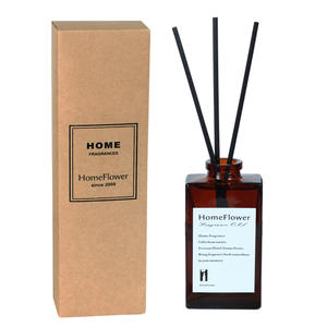 2025 botol kaca <span class=keywords><strong>Amber</strong></span> persegi panjang aromaterapi Hotel dasar penyebar buluh - Product Image 1