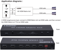 Matrice HDMI 4x2 R/L, pour télévision, nouveau modèle