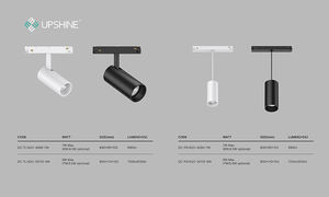 ไฟราง LED 48V สำหรับโครงการเชิงพาณิชย์หรือที่อยู่อาศัยระดับไฮเอนด์ - Product Image 6