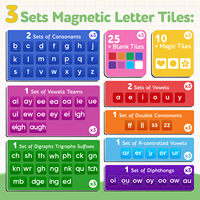 Joycat Letras Magnéticas para Juegos de Fonética, Fichas de Letras, Imanes del Alfabeto, Aprender a Leer, Deletrear, Conciencia Fonémica, Habilidades de Habla