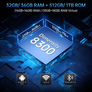 โทรศัพท์มือถือรุ่น 8849 Rugged Phone ความจุ 16GB/512GB ระบบปฏิบัติการ Android 14 หน้าจอ AMOLED 120Hz พร้อมฟังก์ชั่นฉายภาพ รองรับซิมคู่ แบตเตอรี่ขนาดใหญ่ 11600mAh จาก Unihertz - Product Image 5