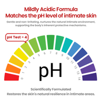 Gel Nettoyant Intime Bio à l'Acide Borique et à la Fraise pour Soins d'Hygiène Quotidienne, Antibactérien, Contrôle des Odeurs, Doux pour Femmes