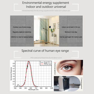 ZB-SL-GZ Tuya Zigbee Solar Light Sensor IP65 Waterproof <b>Wireless</b> Smart with Solar Power Support Home - Product Image 3