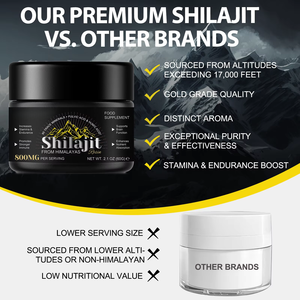 Complément alimentaire d'extrait de <span class=keywords><strong>Shilajit</strong></span> naturel d'origine OEM, minéraux multiples, acide fulvique, résine de <span class=keywords><strong>Shilajit</strong></span> pure de l'Himalaya pour le soutien immunitaire - Product Image 2
