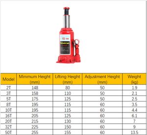 Durable 2 Ton 32T <strong>Hydraulic</strong> <strong>Jack</strong> Wholesale Adjustable Vertical <strong>Car</strong> Mounted Vehicle Joints Hand <strong>Lifting</strong> Tool Bottle <strong>Jacks</strong> - Product Image 3