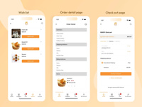 Kit de Software de Pedidos de Comida Móvil Compatible con MAC/Linux para Tiendas de Frutas y Verduras, con Plantilla de Interfaz de Usuario para Entrega de Comestibles Frescos
