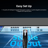 Commutateur PoE Gigabit non géré Tshield 16 ports, montage en rack, 10/100/1000 Mbps, 38 Gbps avec SFP pour réseau CCTV, en stock
