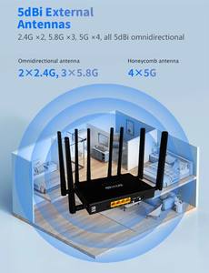 Router 5G con Doble Ranura para Tarjeta SIM, ZBT Nuevo AX3000, Wifi6 Mesh para Interiores, Antena Externa, Doble Banda 2.4G y 5.8G, Firewall, VPN - Product Image 5