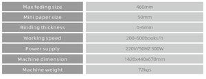 A3อานผูกพัน/ด้านการผูก/<span class=keywords><strong>มุม</strong></span>ผูกพันและเครื่อง<span class=keywords><strong>เย็บ</strong></span>ที่มีการรับรอง CE DX-1710CH + - Product Image 5