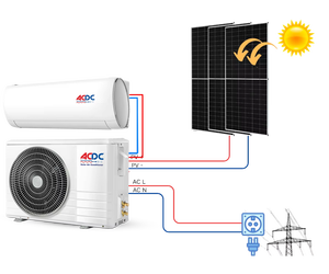 Aires Acondicionados Solares de Frecuencia Variable Montados en la Pared, de Alta Gama, para Hoteles y Hogares, 24000 BTU, Clase Energética A - Product Image 5