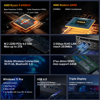 Mini PC a Precio Económico con Ryzen 9 6900HX 7840HS 7940HS de 8 Núcleos y 16 Hilos, M.2 NVME, RAM DDR5, Wifi6, Computadora de Escritorio para Gaming