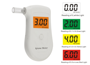 KETONE-mètre numérique pour la respiration, moniteur personnel, prix d'usine - Product Image 3