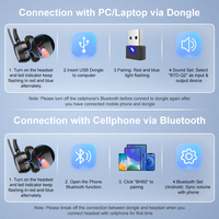 Auriculares Bluetooth inalámbricos de un solo oído de gama alta con micrófono Cancelación de ruido Auriculares Bluetooth en la oreja para computadora, computadora portátil, PC