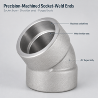 Coude à souder forgé SS304 ASME B16.11 Classe 3000 à 45 degrés avec surface lisse pour systèmes de tuyauterie haute pression