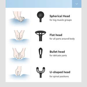 Pistola de Masaje de <span class=keywords><strong>Fisioterapia</strong></span> por Impulsos Beoka 2026, Mini Pistola Eléctrica de Bolsillo al por Mayor con Accesorios de Calor y Frío Extensibles - Product Image 5