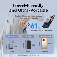 Vention Mini Power Bank 10000mah Chargeur portable Power Bank Charge rapide Power Bank pour téléphone