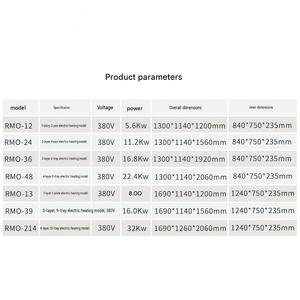 Horno Eléctrico de Plataforma con Certificación CE, Horno Comercial para Panadería para Producción en Fábricas Europeas - Product Image 5