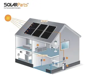 太阳能电池10KW、20KW、30KW、40KW、50KW原始设备制造商家用太阳能系统，带备用电池