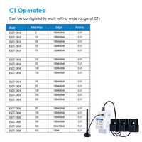 Compteur d'énergie sans fil triphasé Eastron SEM5-5, Ethernet Modbus TCP, surveillance à distance de l'énergie, rail DIN, compteur d'électricité intelligent