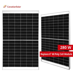 China Supplies Wholesale 250W-300W Anodized Aluminium Alloy Poly-Crystalline Classic Solar Panel Modules