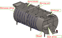 Machine de pré-refroidissement de l'eau en acier inoxydable très productive machine de pré-refroidisseur en spirale pour la ligne d'abattage de volaille