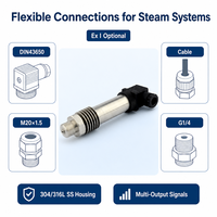 GPT220 High Temperature Pressure Sensor for Petroleum Chemical