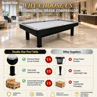 Table de billard américaine Double Star 9FT en bois massif avec plateau en ardoise de 25 mm noir mat pour la maison, le bar, le club, la salle de jeux, les tournois