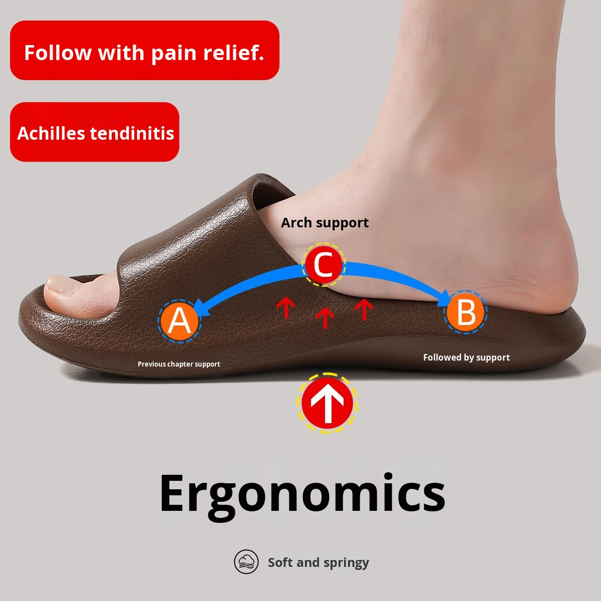 Foot Pain Ergonomic House Shoes New Design EVA Slippers