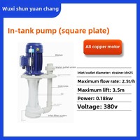Pompe verticale submersible OEM résistante aux acides et aux alcalis, anti-corrosion, pour desulfuration, à circulation externe, en PP, 5 CV