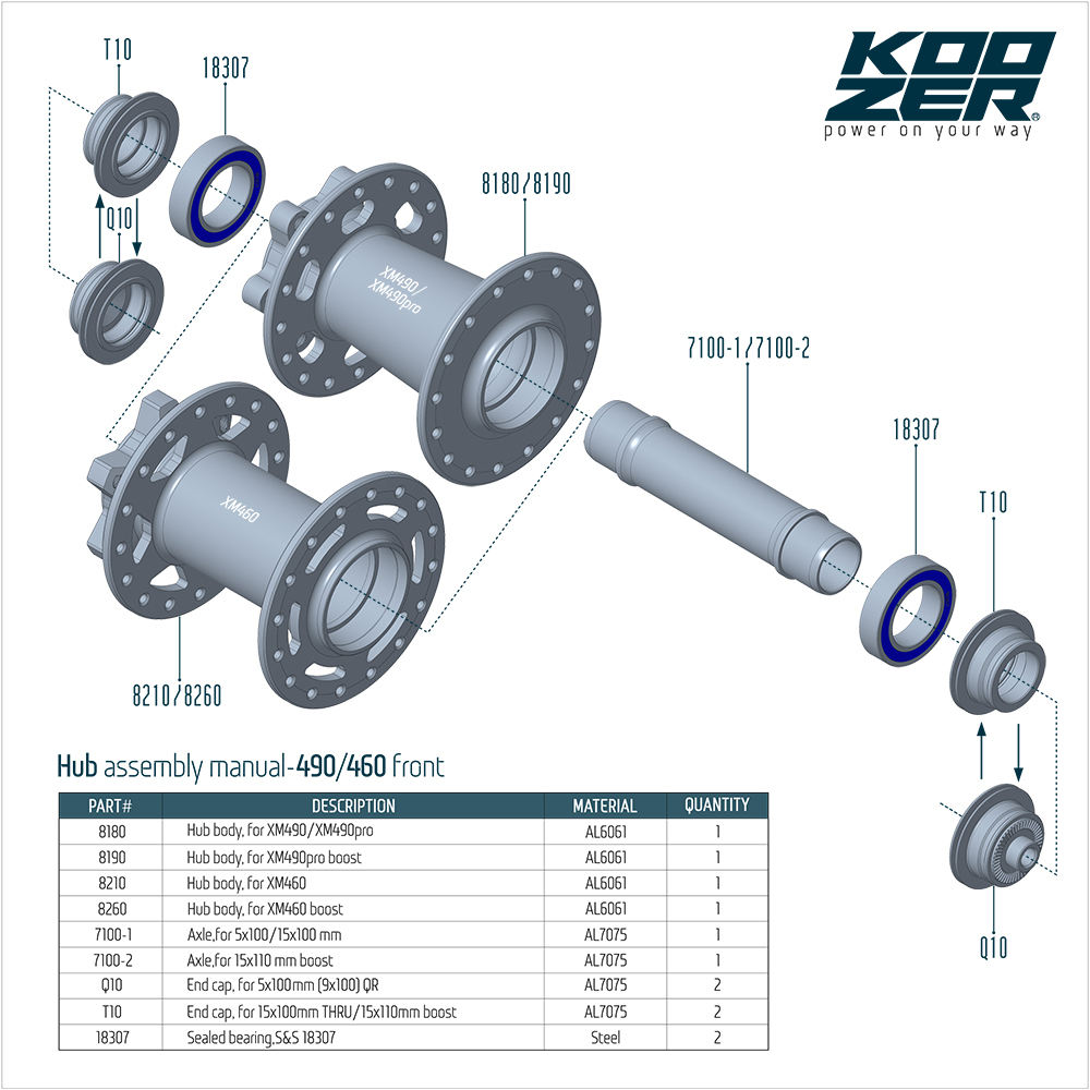 Koozer XM490pro HG/XD/MS 8-12 Speed 28H 32H 36 Holes Cr-Mo Steel