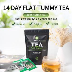 הטוב ביותר להרזיה מהירה 14 ימים לנטוקס מתאים תיבת ירוק מותאם אישית עבור מבוגרים 3 שנים תווית פרטית - Product Image 4