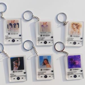 Llaveros impresos con fotos personalizables Listas de reproducción de música de <span class=keywords><strong>Spotify</strong></span> Llaveros de anime y Llaveros de fotos personalizados en metal y plástico. - Product Image 4