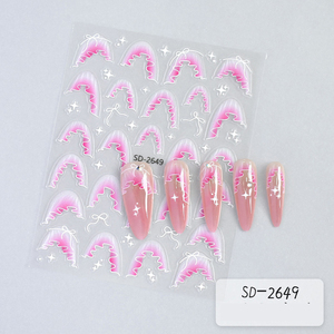 สติกเกอร์ติดเล็บ 3 มิติ ลายโบว์ผูก  ลายกระโปรงไล่สี  ลายสาวบัลเล่ต์  ของตกแต่งเล็บแบบติดเอง  อุปกรณ์ตกแต่งเล็บ DIY - Product Image 5