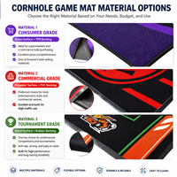 European Cornhole League Pitchmatte - Deutscher, individuell bedruckter, rutschfester Cornhole-Wurfmatte für Vereinstraining und Turnierspiele